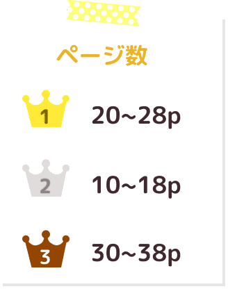 ページ数ランキング。1位20～28ページ。2位10～18ページ。3位30～38ページ。